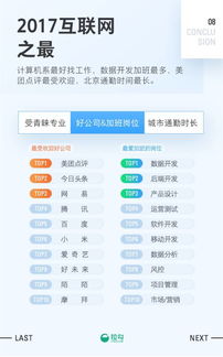 2017互聯(lián)網(wǎng)職場報告 在北京做軟件開發(fā)，如何規(guī)劃才能早日買房？