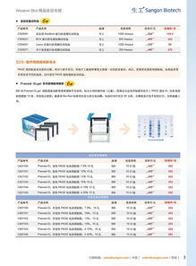 生工生物Western Blot精選產(chǎn)品專輯促銷，最低5折起